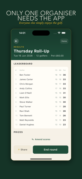 RollupBandit results screen beneath the headline: only one organiser needs the app