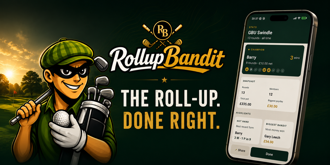 RollupBandit feature graphic showing the mascot, a premium results screen, and golf roll-up branding.